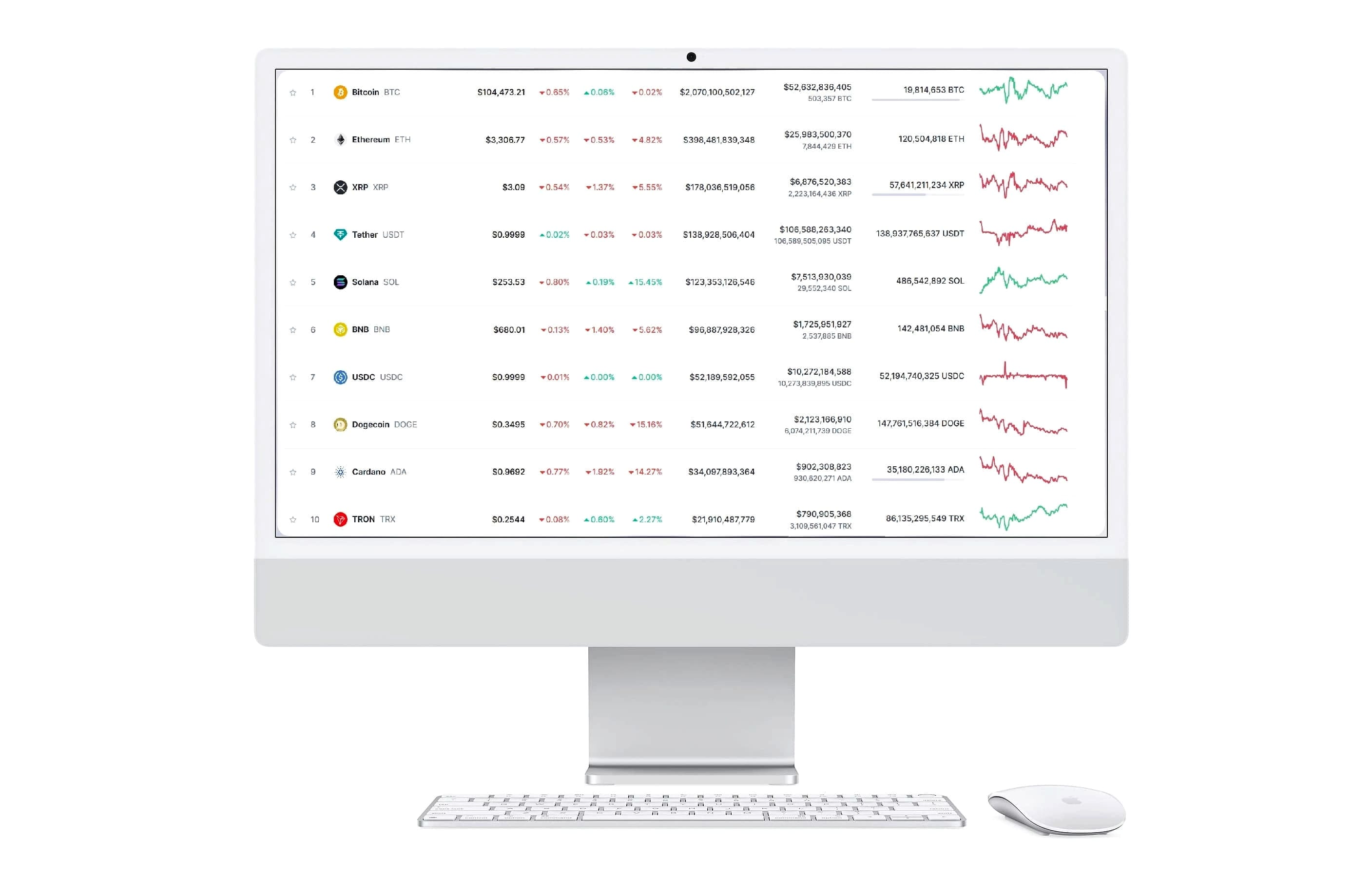 Výnovex crypto technologická platforma